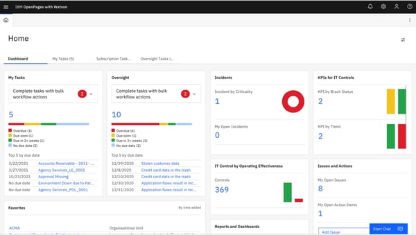 IBM Open pages