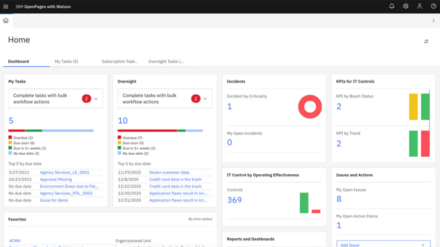 My 6 Picks for the Best Enterprise Risk Management Software