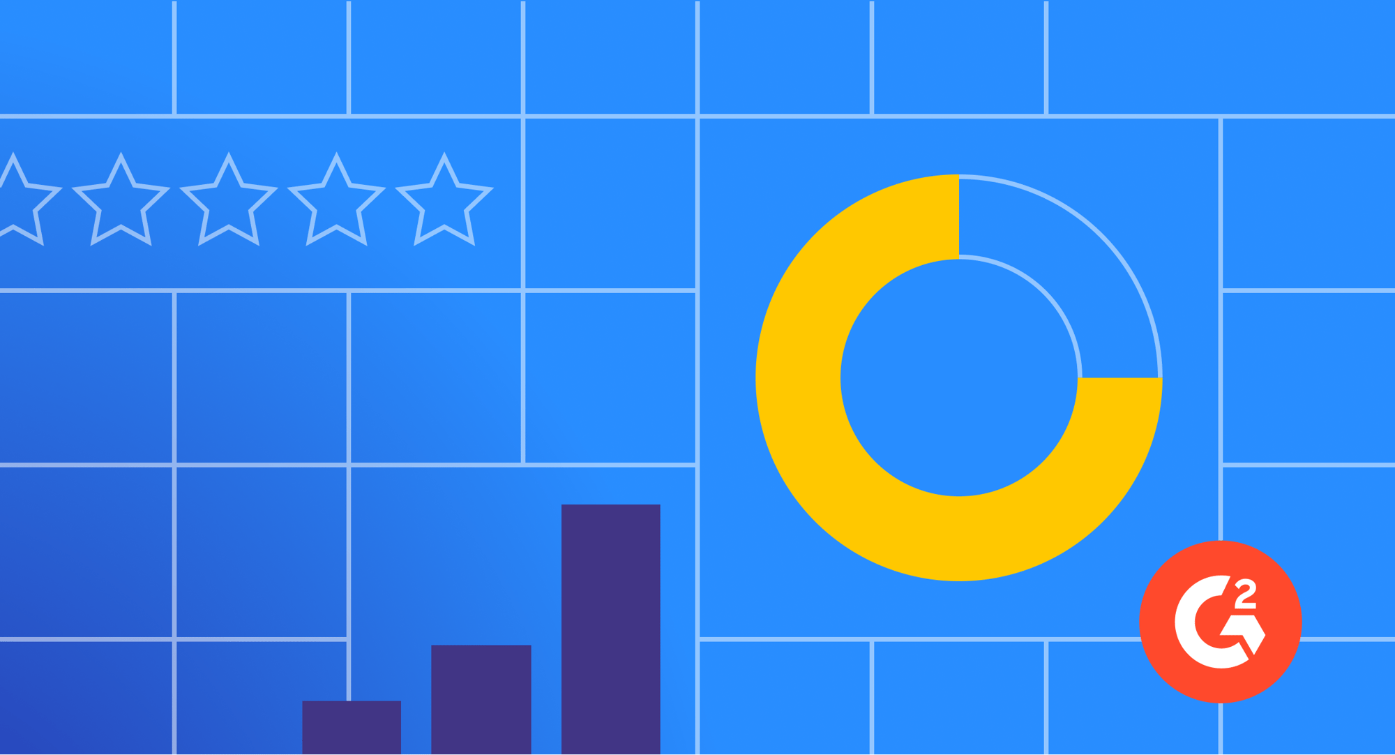 The Impact of Online Reviews
