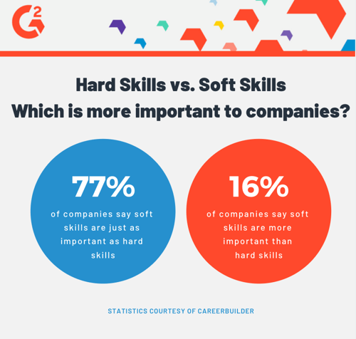 Hard skills vs soft skills