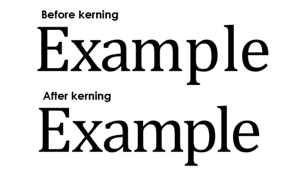 before and after kerning