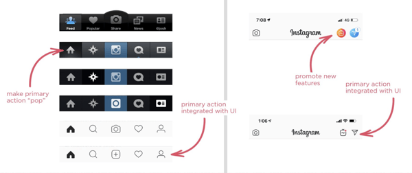 Instgram navigation redesigned for better ux design