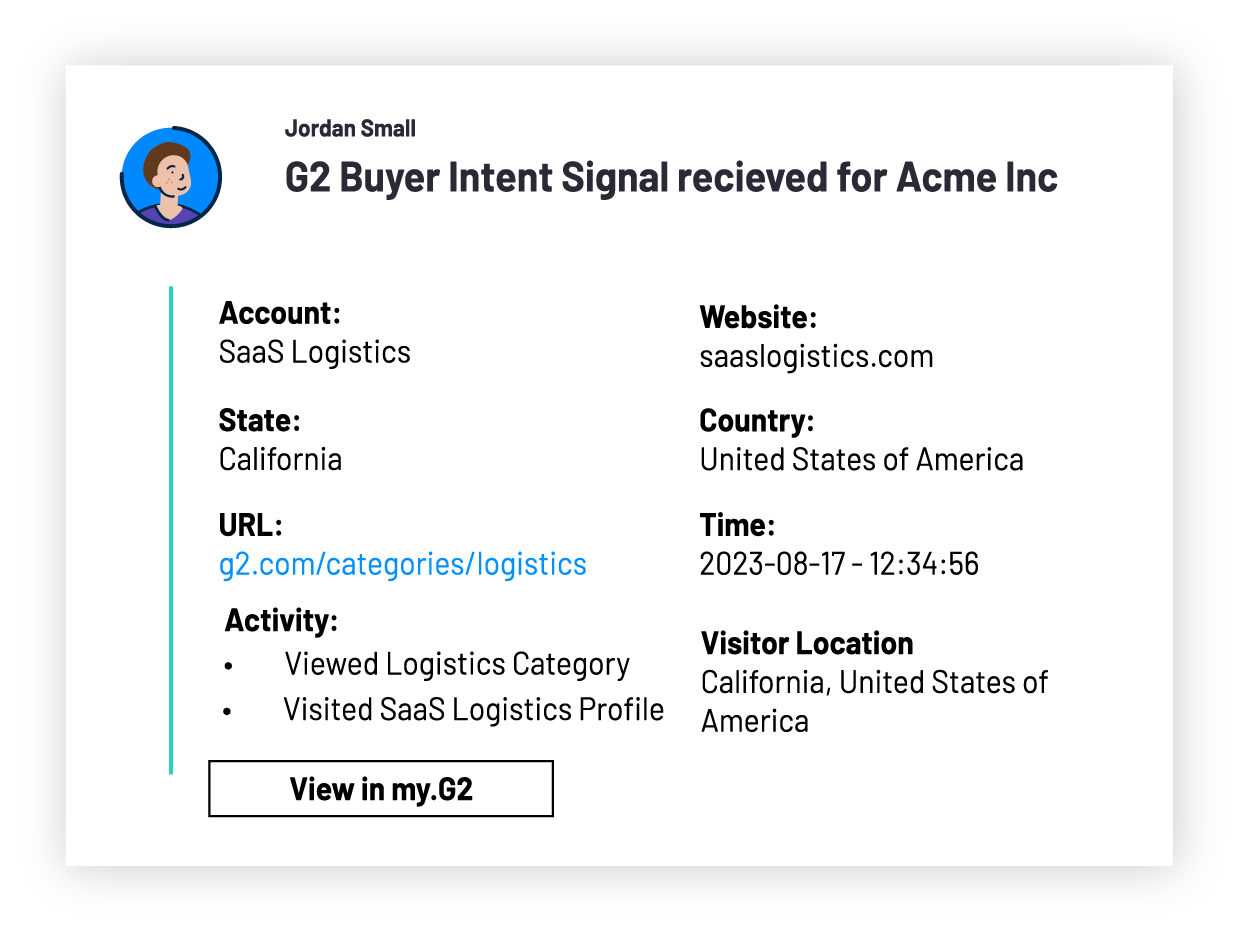 What the new G2 + Slack integration looks like