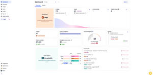 Intruder dashboard