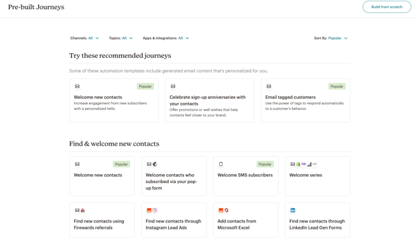 Intuit Mailchimp