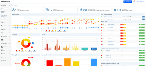 Invicti automated DAST scanning dashboard