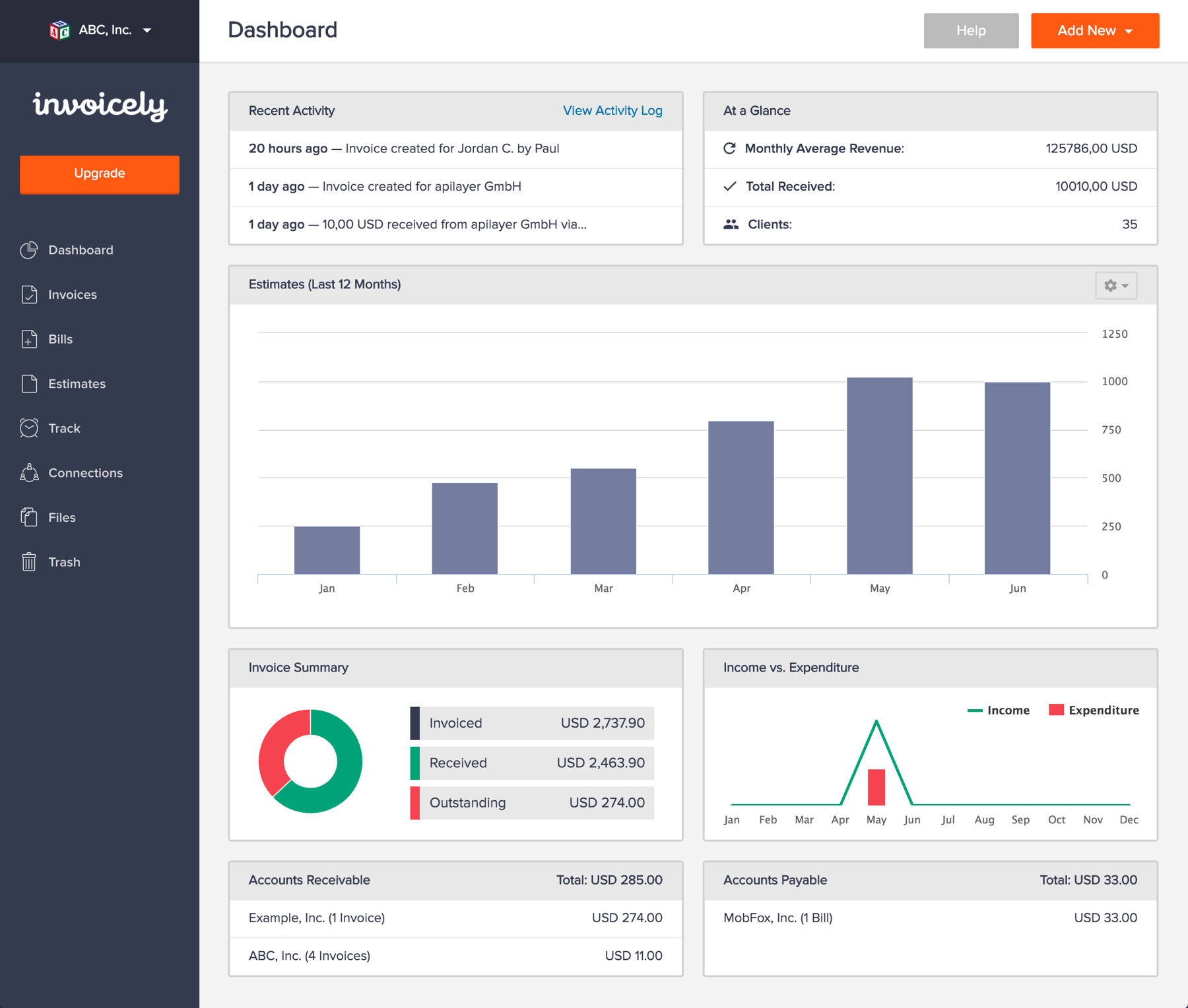 Add dashboard