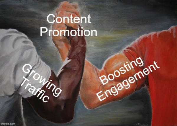 content promotion / traffic and engagement meme