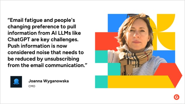 Joanna Wyganowska on state of email marketing 2025 G2 Tech Signals