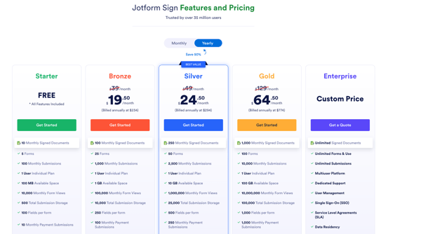 Jotform Sign-3