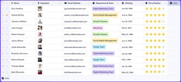 Jotform Tables