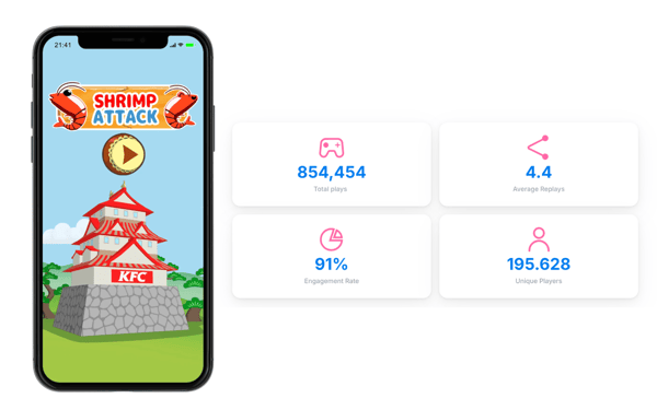 KFC gamification