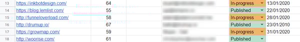 track backlinks
