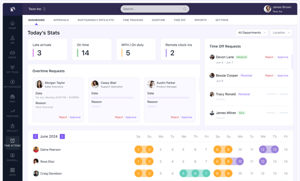 Keka time tracking