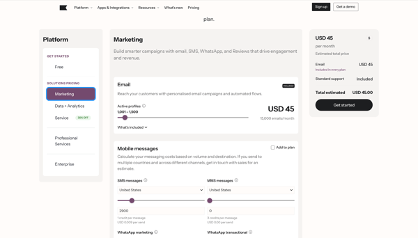 Klaviyo-pricing