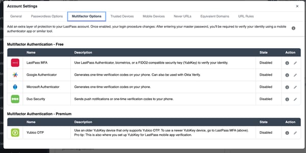 LastPass authentication capabilities