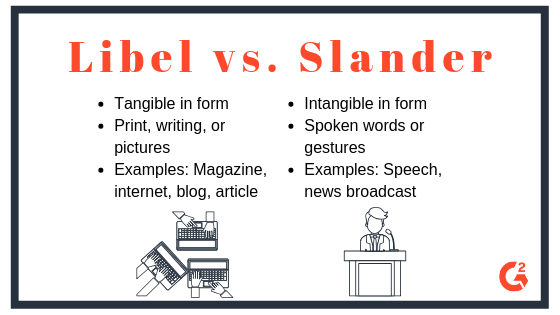 Differences between libel and slander