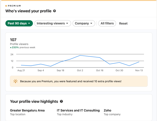 Linkedin premium profile insights