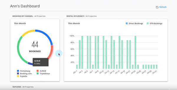 Lodgable vacation rental software