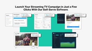 MNTN Performance TV launch campaign