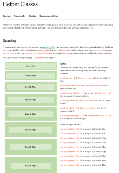 MailChimp Style Guide Example