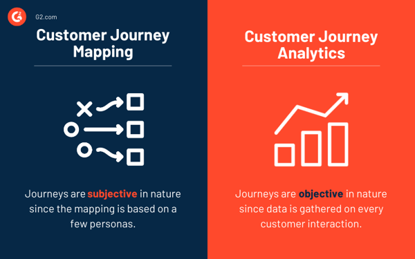 journey-mapping-vs-journey-analytics
