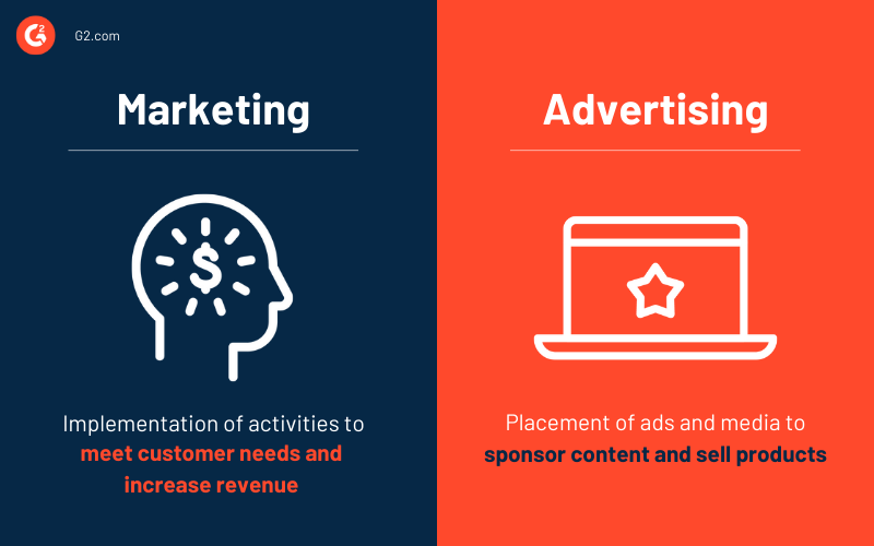 Marketing vs. Advertising: How to Spot the Difference