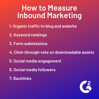how to measure inbound marketing