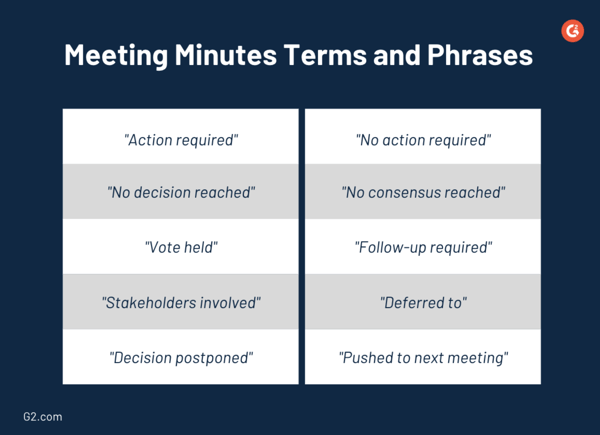 Meeting-minutes-phrases
