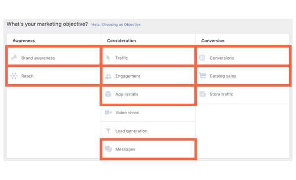 messenger ad objectives