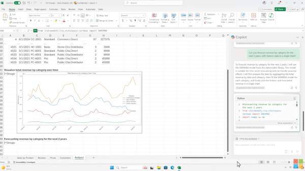 Microsoft Excel Data Visualization