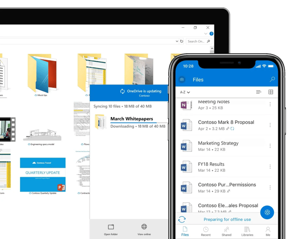 Microsoft OneDrive (Part for Microsoft 365)