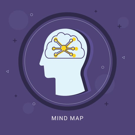 Mind Mapping: Steps to Creating Your Perfect Mind Map