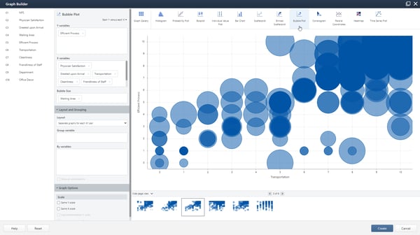 Minitab Statistical Software