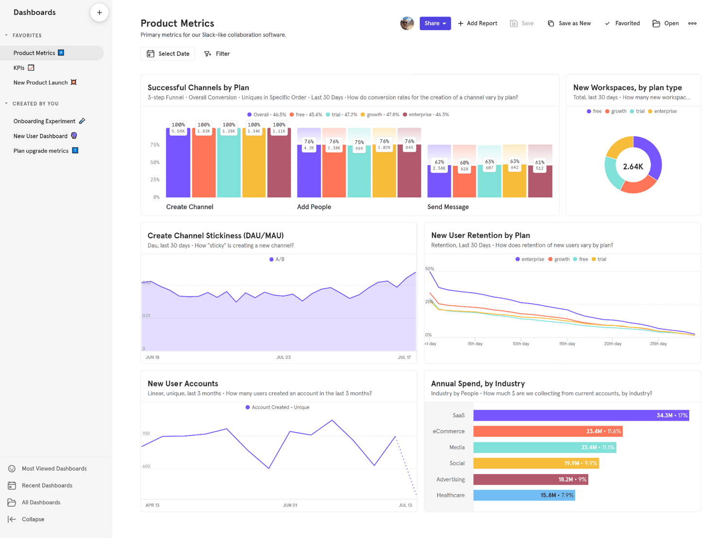 7 Best Product Analytics Software in 2026: My Review