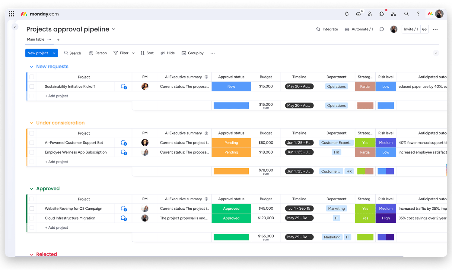 9 Best Work Management Software: My Picks for 2026