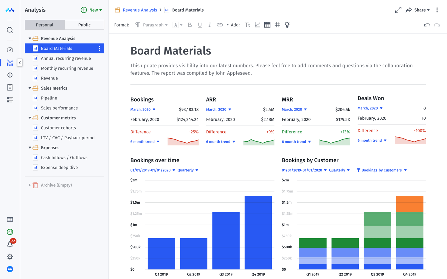 6 Best Corporate Performance Management Platforms I Evaluated