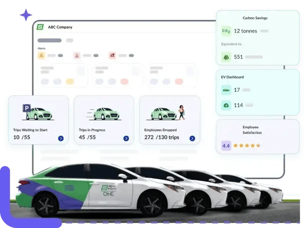 MoveInSync ETS