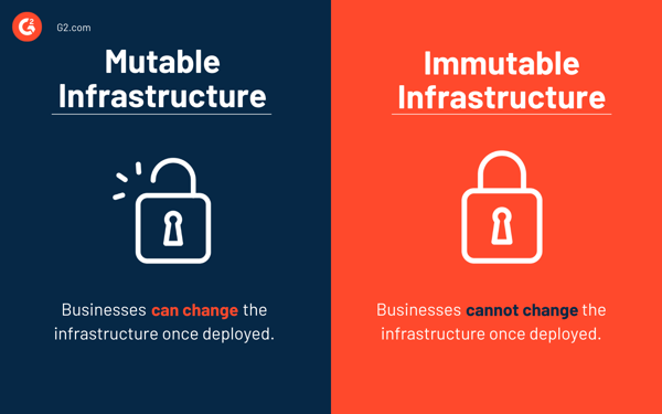 Mutable vs. immutable infrastructure