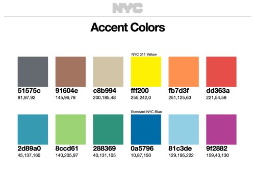NYC Style Guide Example