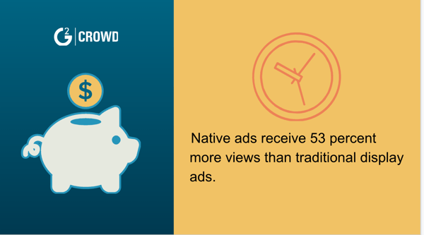 Native ads perform better than traditional ads