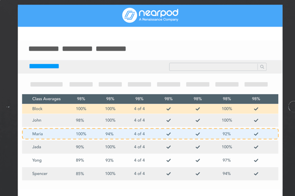 Nearpod