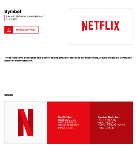 Netflix Style Guide Example