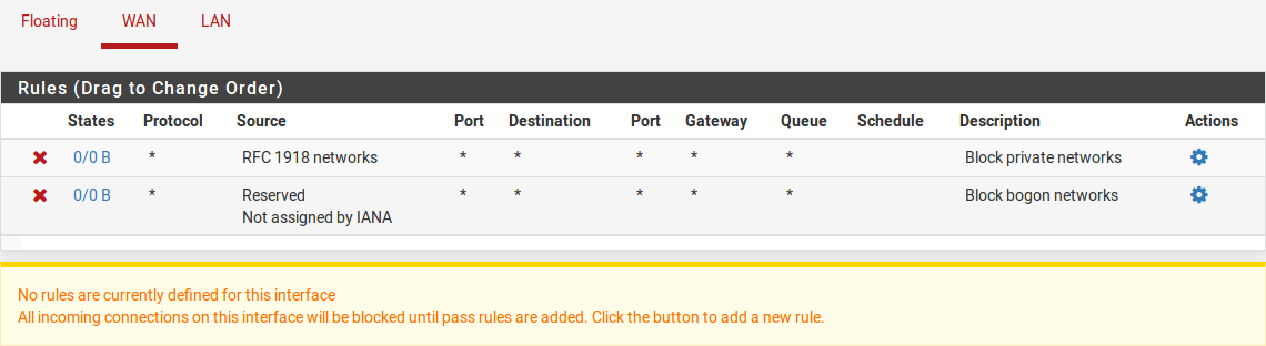 Netgate firewall-wan-rules