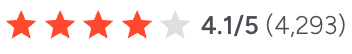 Netsuite G2 rating