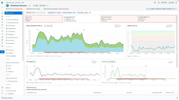 New Relic