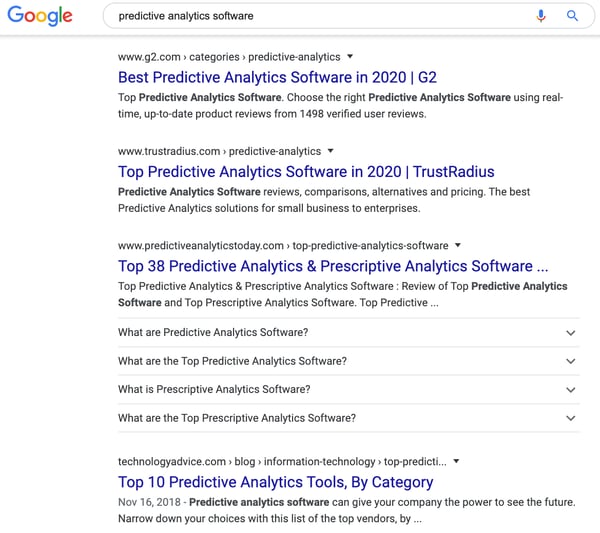 predictive analytics software google search results