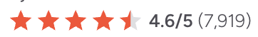 Notion G2 rating