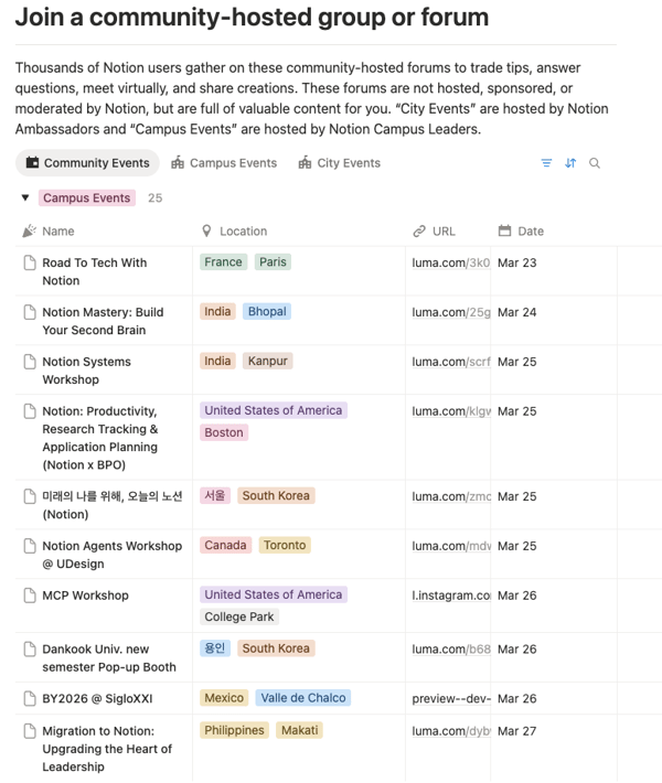 Notion community