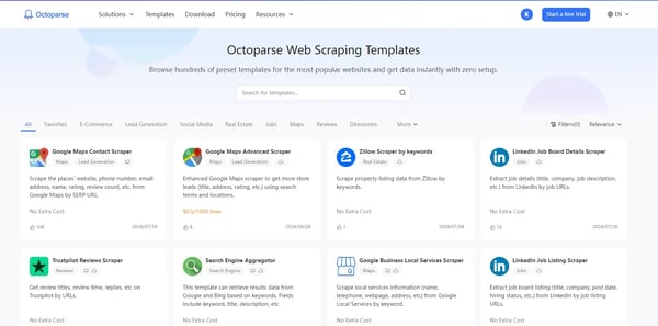 Octoparse